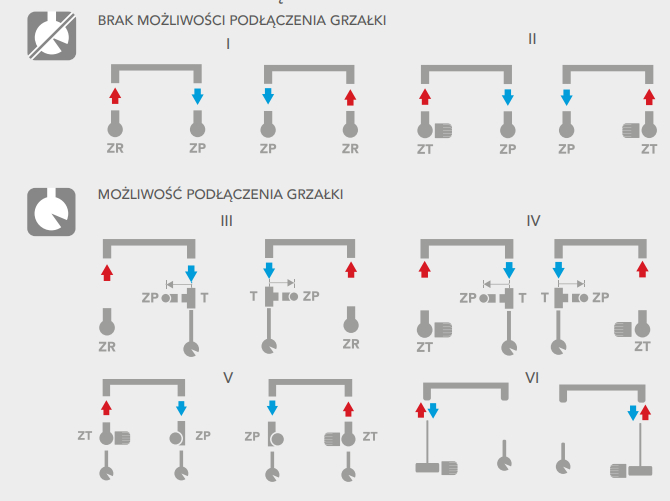 schemat podłączeń modelu Enix DT