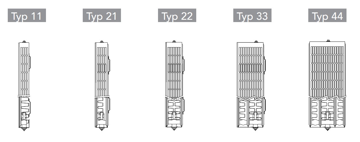 Schemat typów głębokości modelu Plain Art PS