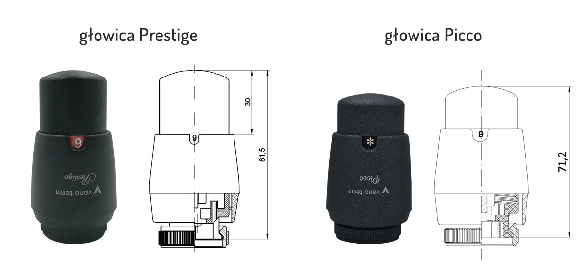 Typ głowicy termostatycznej - Prestige i Picco - wymiary